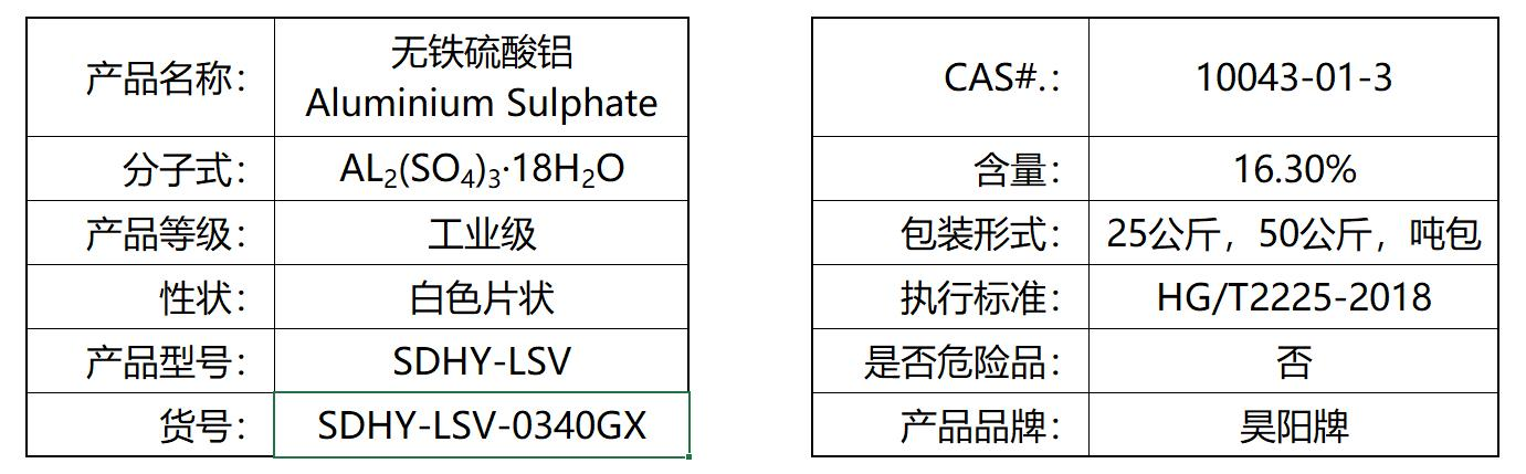無鐵硫酸鋁(圖1)
